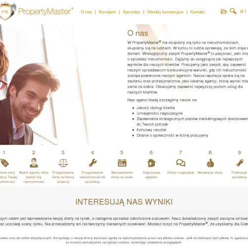 Nowoczesne mieszkania Kraków