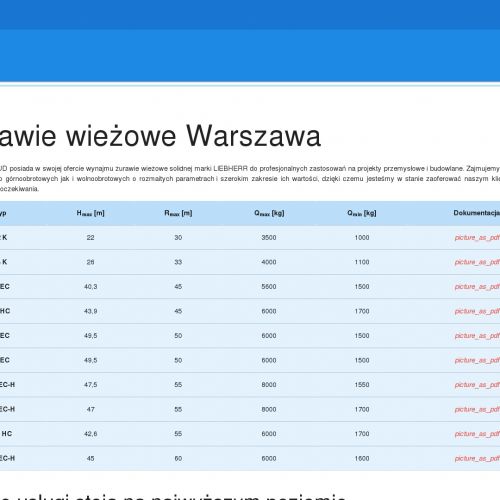 Wynajem żurawi wieżowych - Pruszków