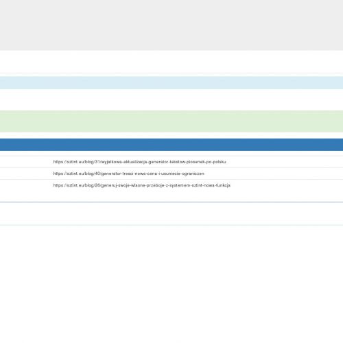 Fotowoltaika w Rzeszowie