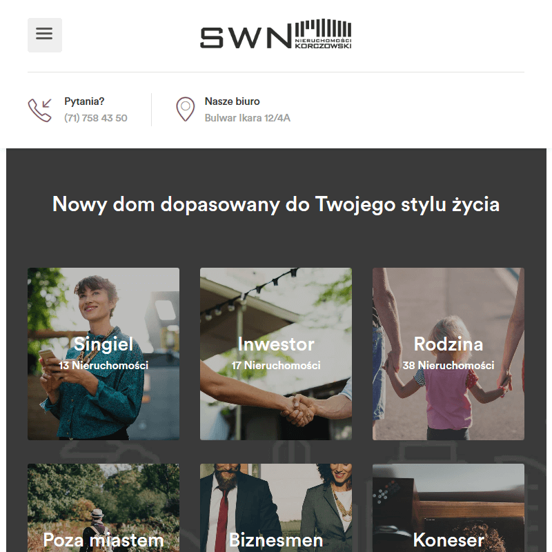 Pośrednictwo nieruchomości Wrocław